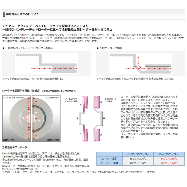 DIXCEL(ディクセル) フロント FCRディスクローター FPタイプ SG9