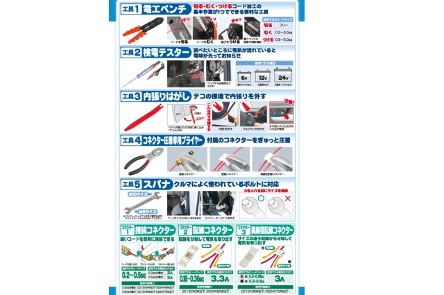 AMON(エーモン) よく使うクルマの配線工具セット 2842｜PARTS.CO.JP（パーツシーオージェイピー）クレジット可