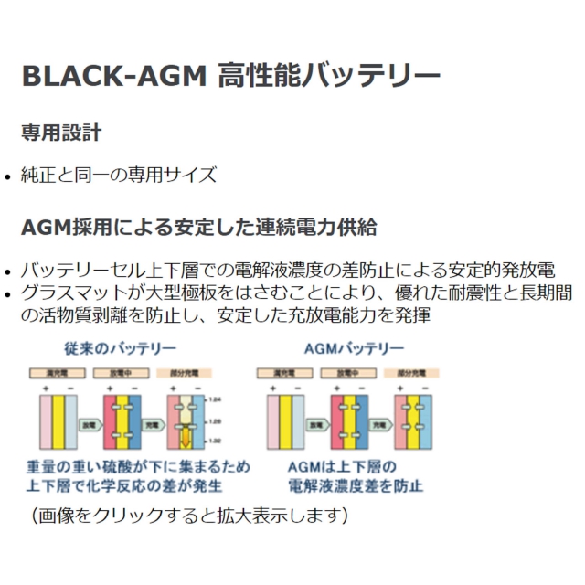 BOSCH(ボッシュ) 輸入車用バッテリー BLACK-AGM BLA-95-L5｜PARTS.CO