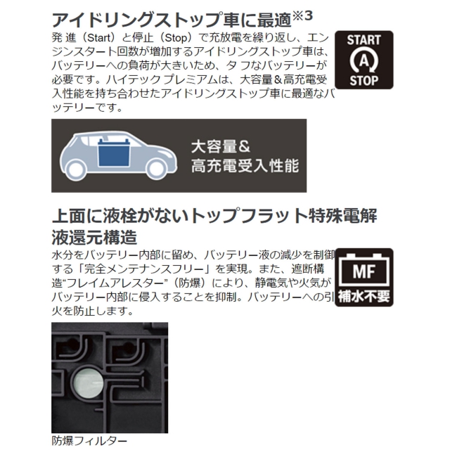 BOSCH(ボッシュ) 国産車用バッテリー ハイテックプレミアム HTP-60B19R